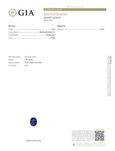 Natural Iolite – Certified by GIA | 1.99 Carats | Report No. 7483354182